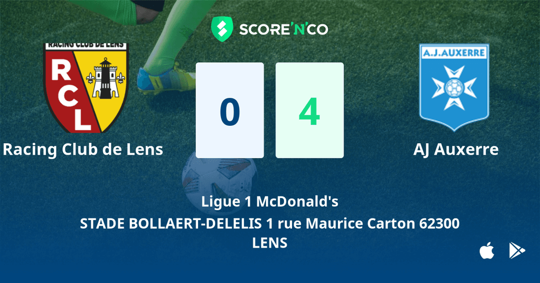 Score final