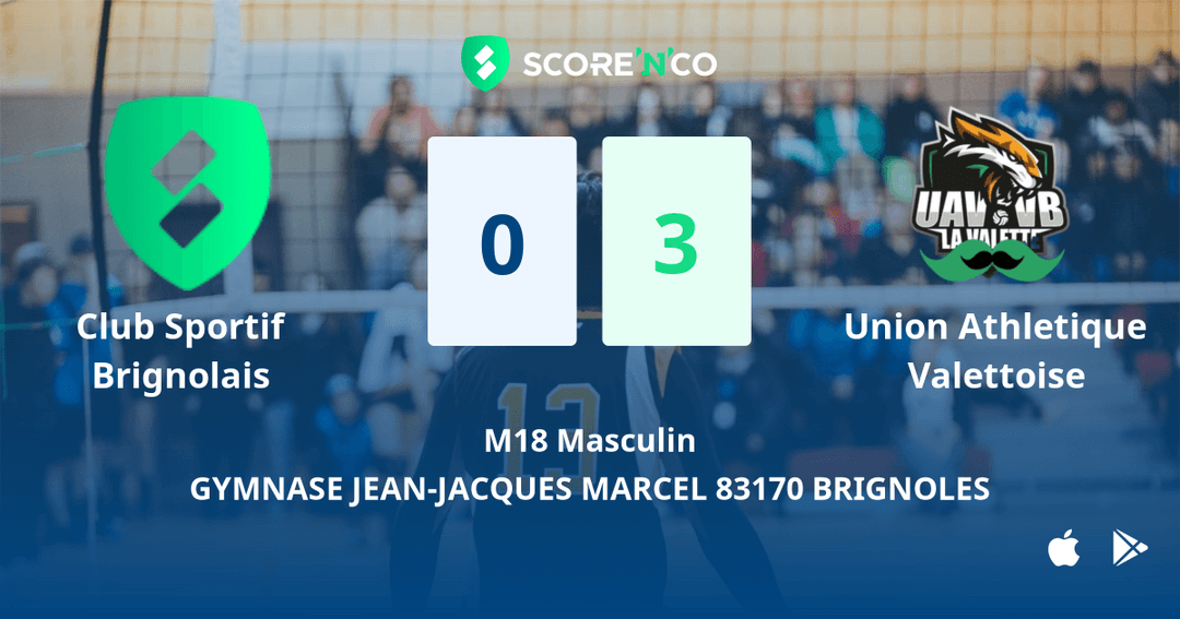 Score final