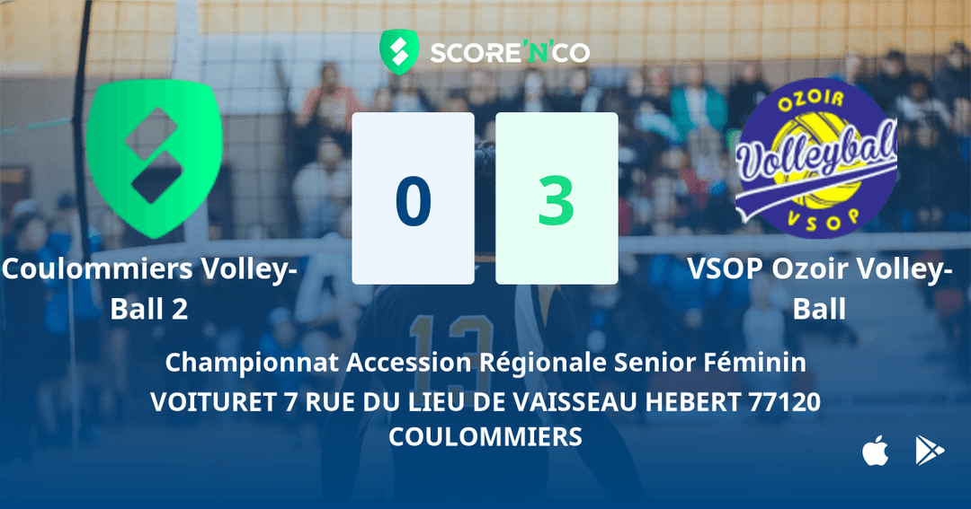 Score final