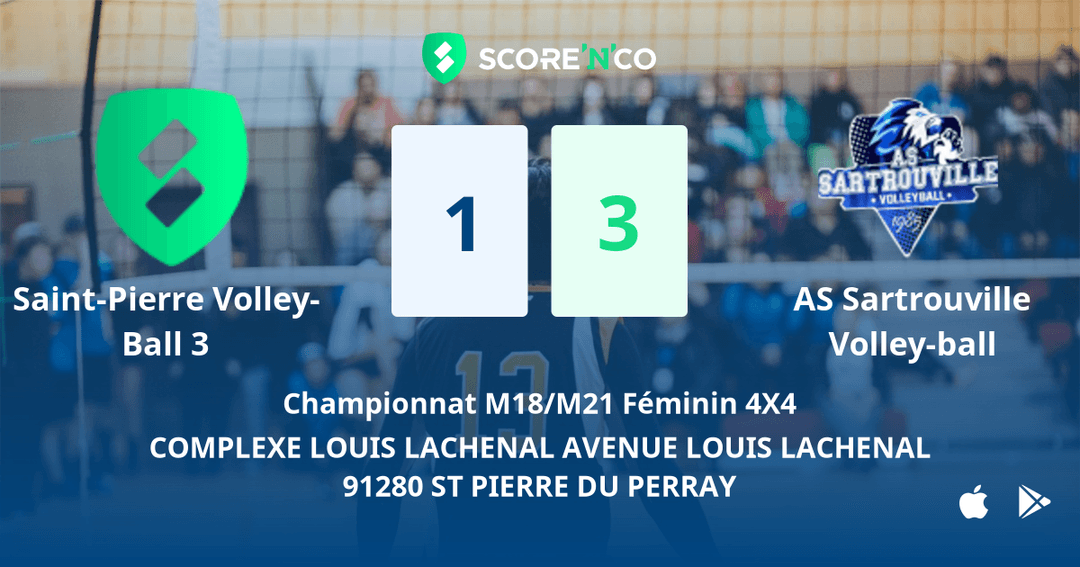 Score final
