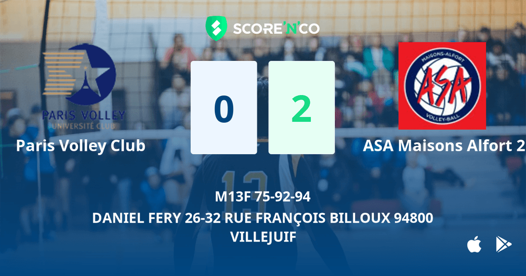 Score final