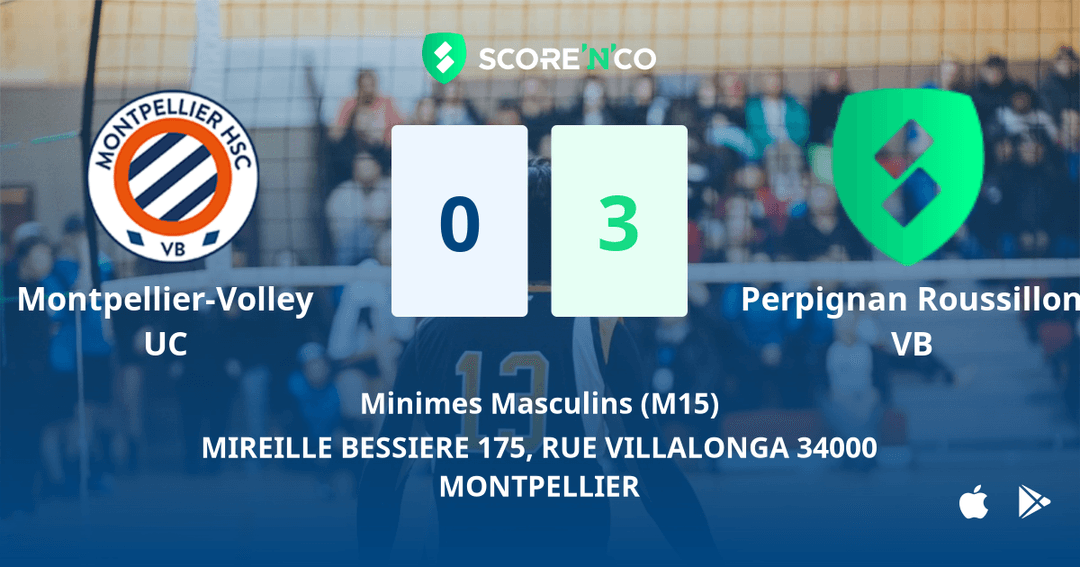 Score final
