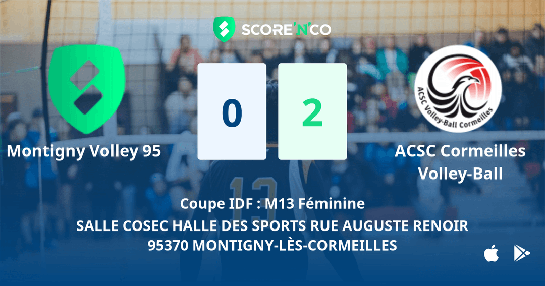 Score final