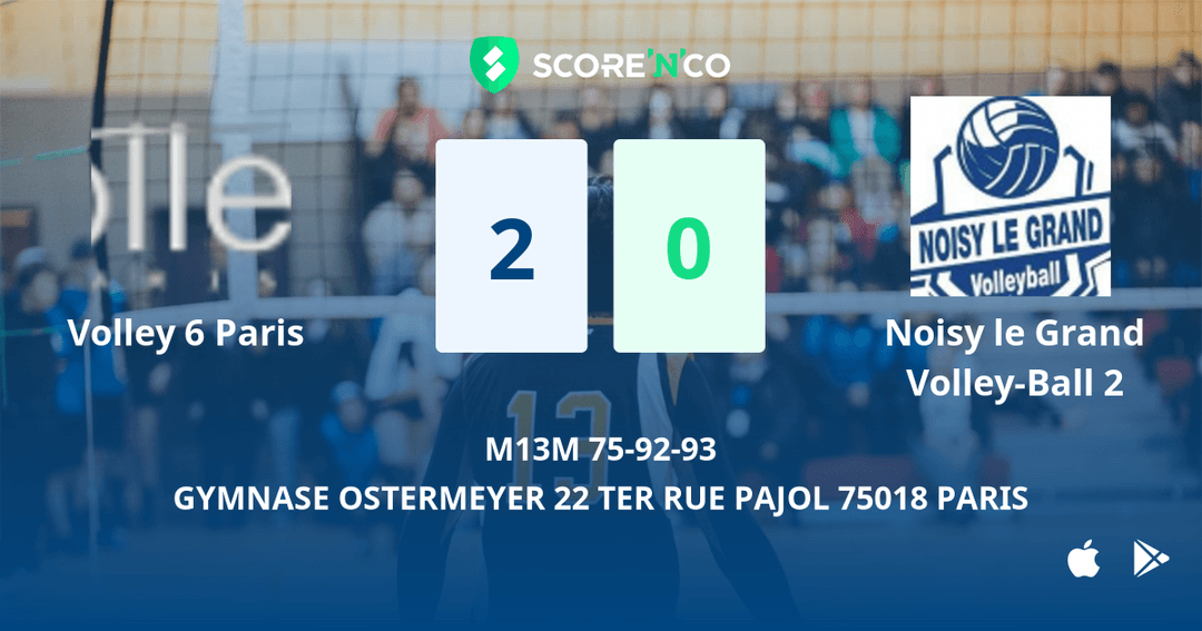 Score final