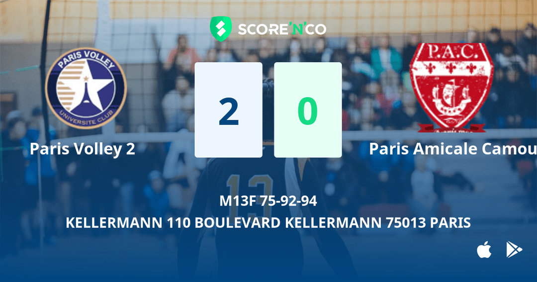 Score final