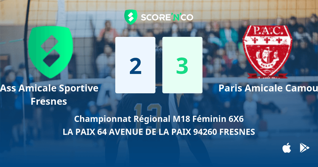 Score final