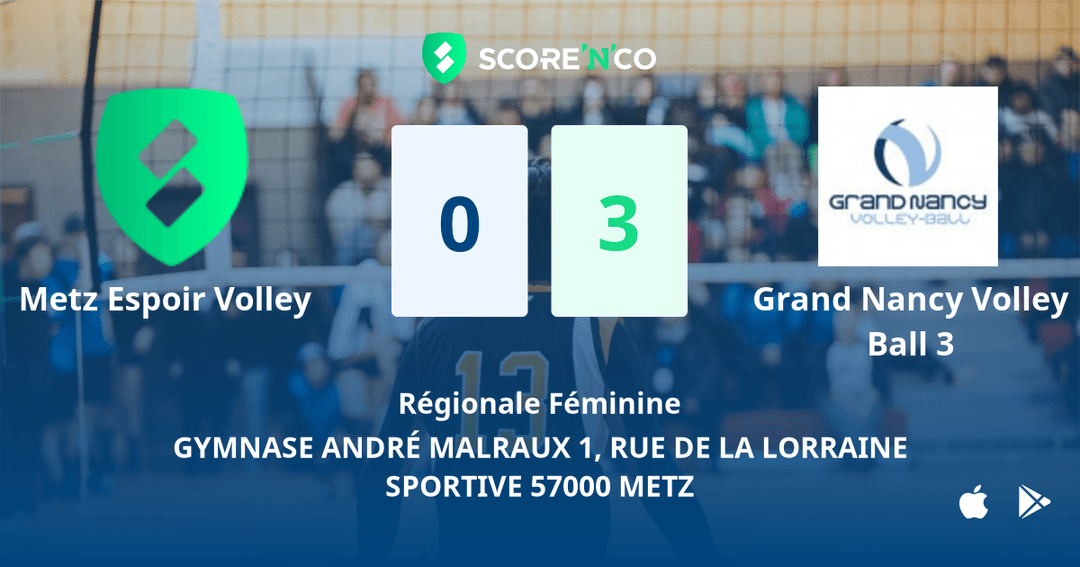 Score final