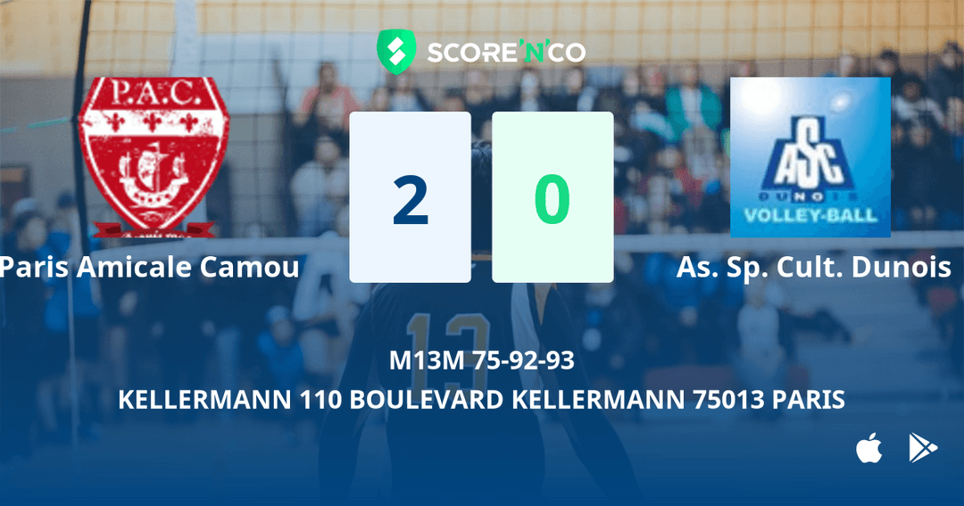 Score final