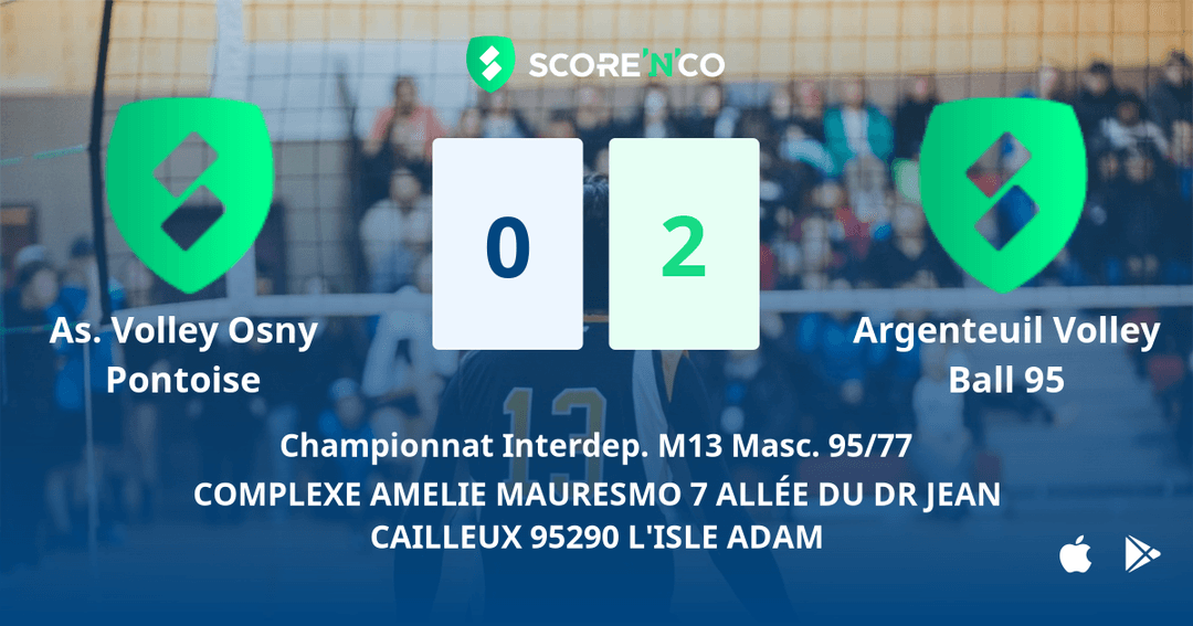 Score final