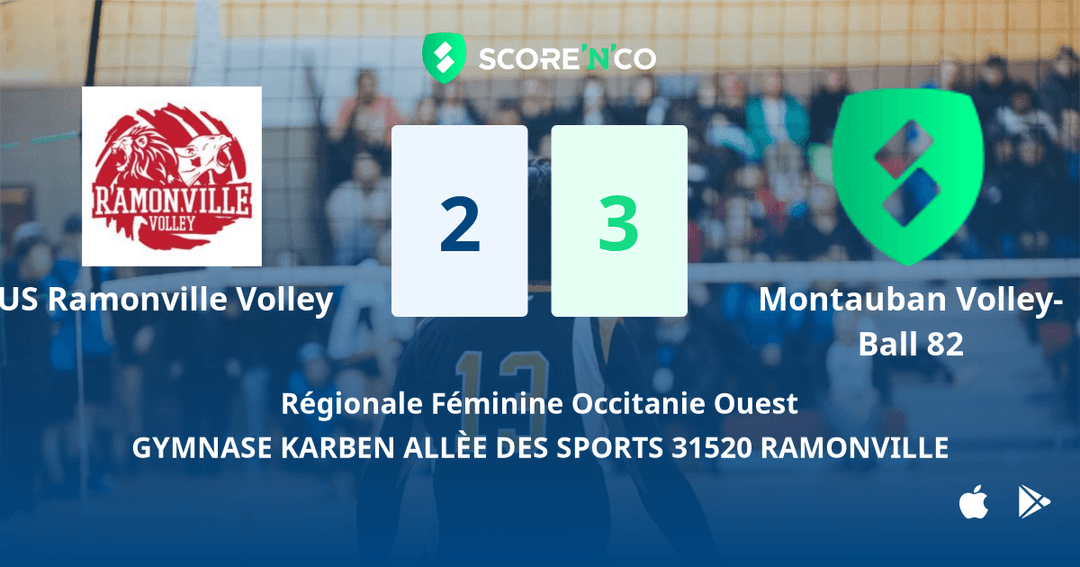 Score final