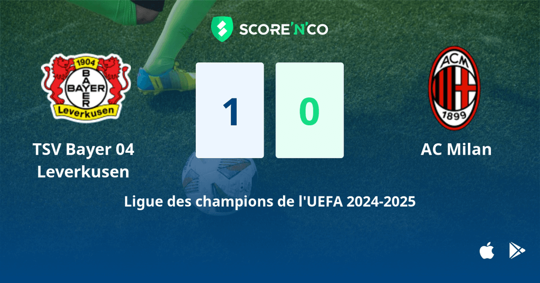 Score final