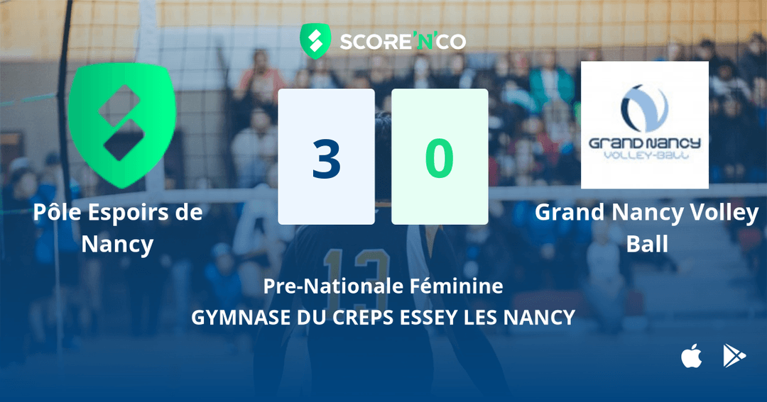 Score final