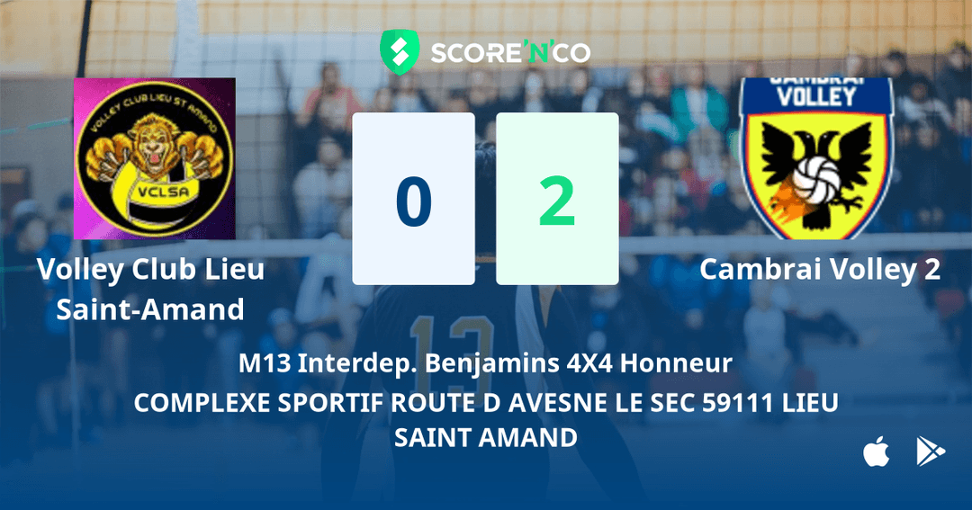 Score final