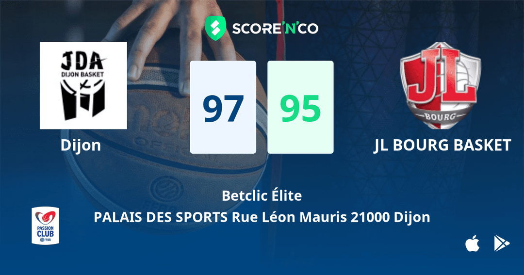 Score final