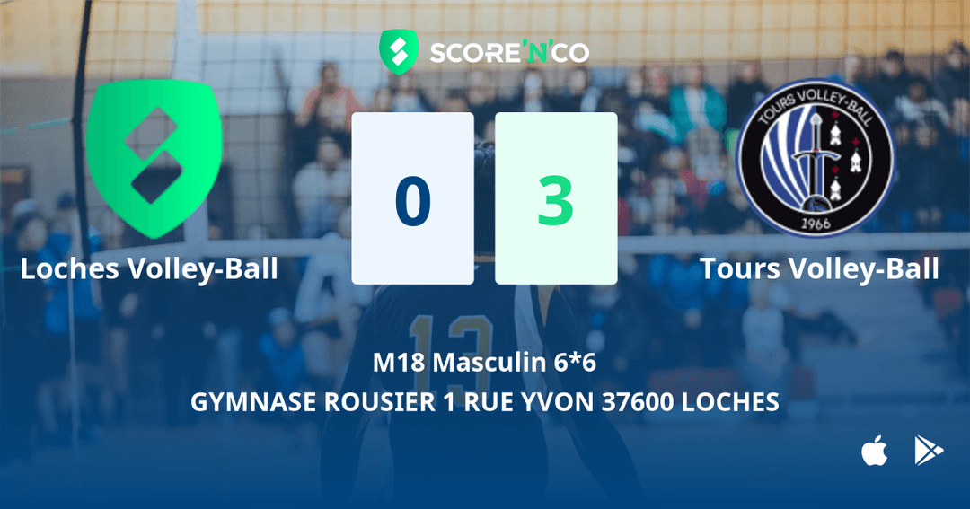 Score final