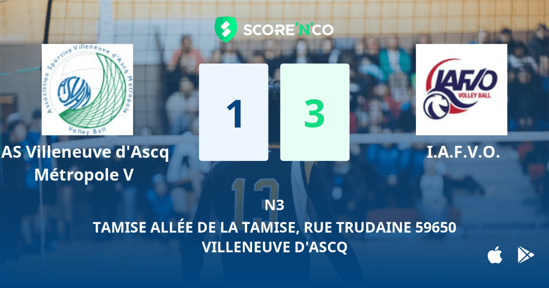 Score final