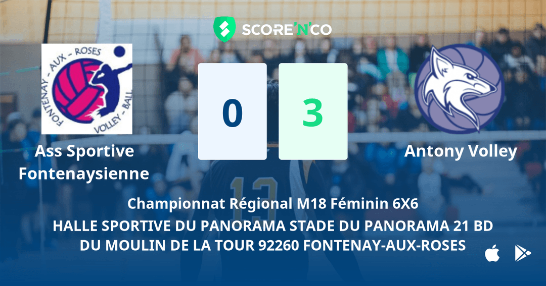 Score final