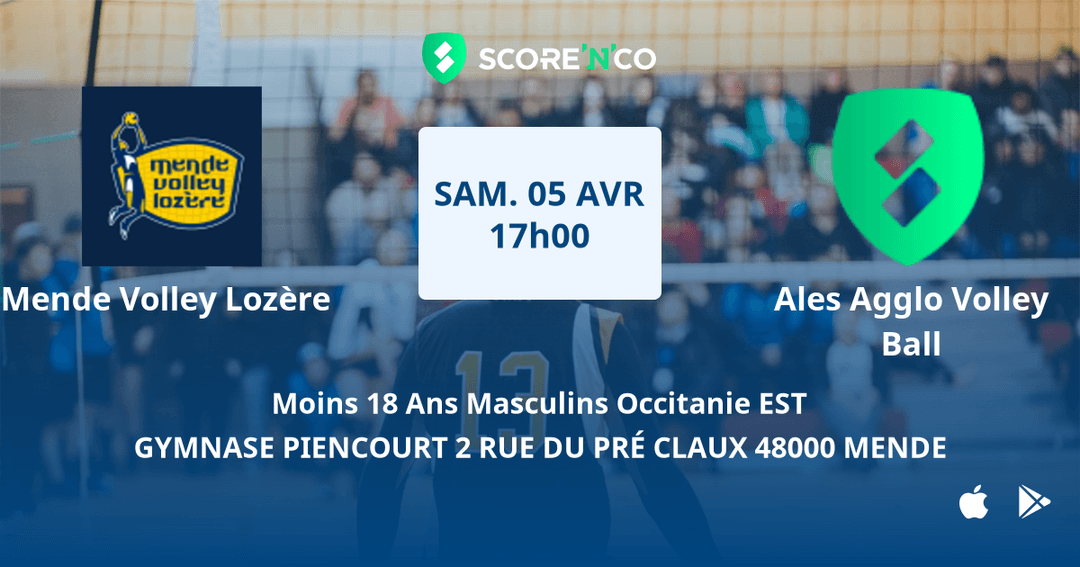 Score final