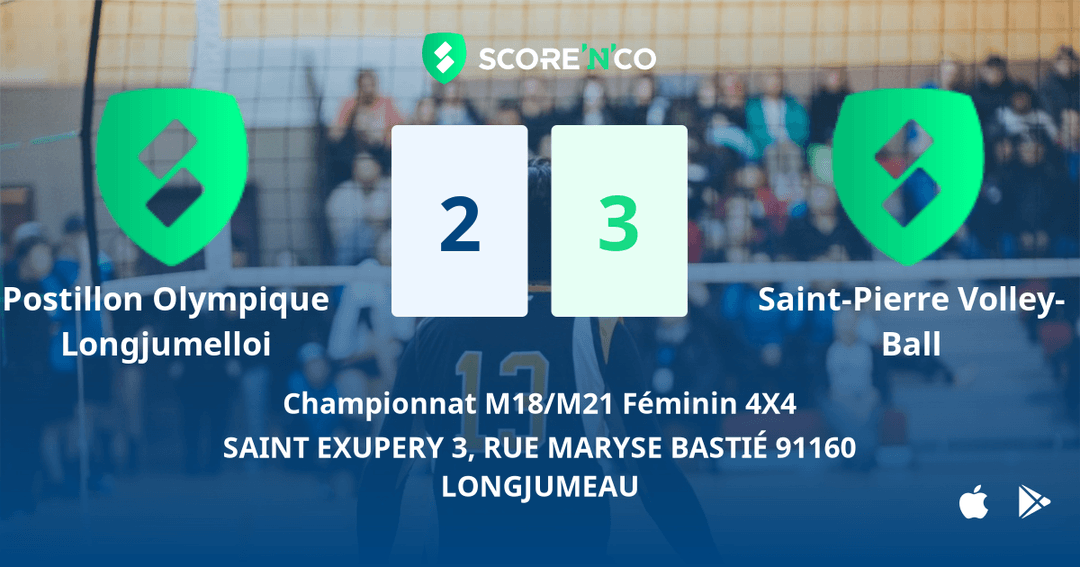 Score final