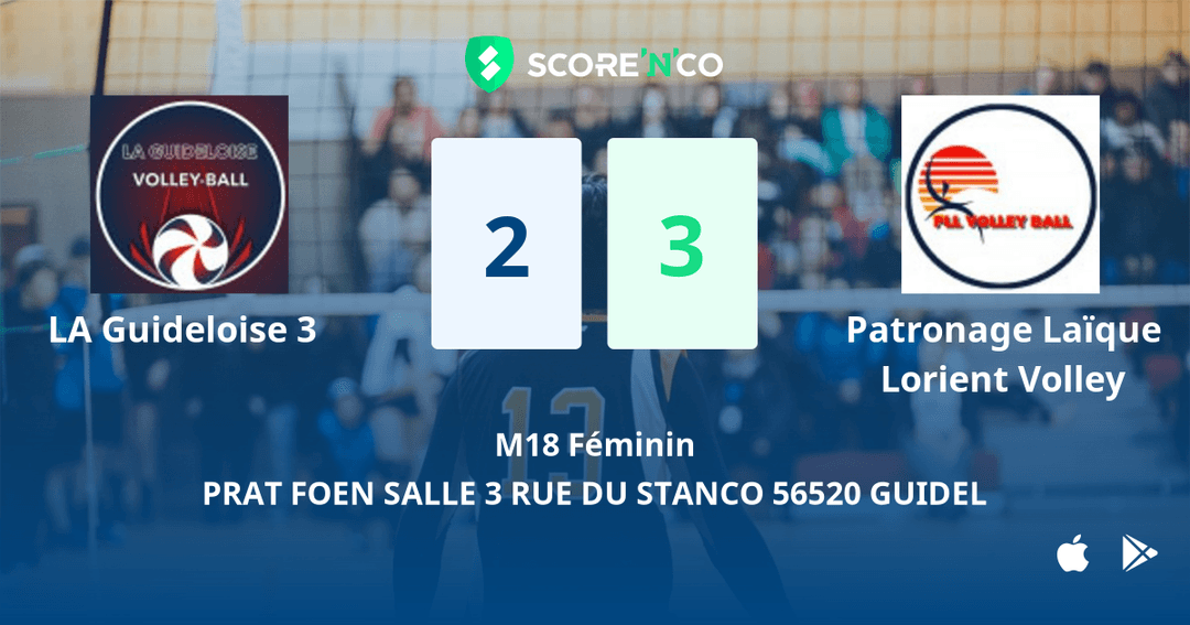 Score final