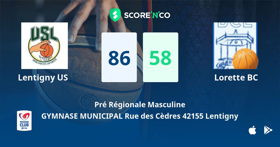 Score final