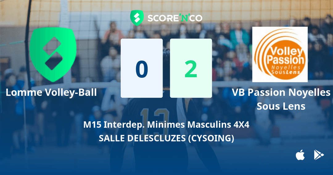 Score final