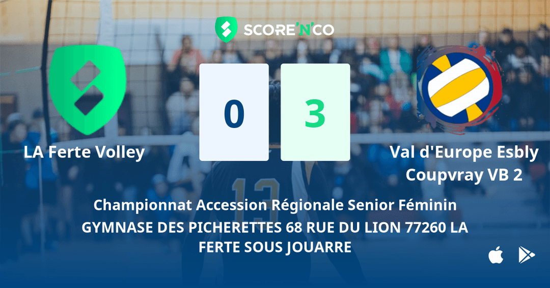 Score final
