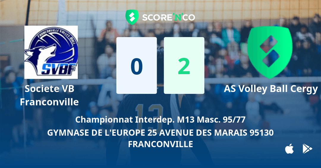 Score final
