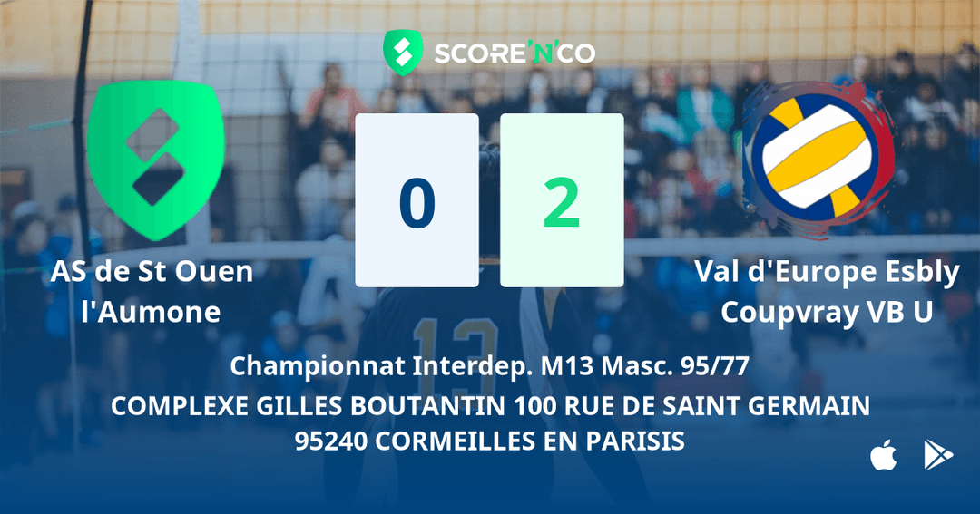 Score final