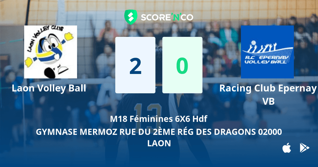 Score final