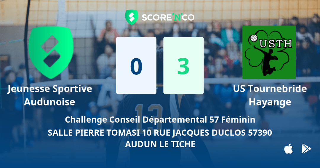 Score final