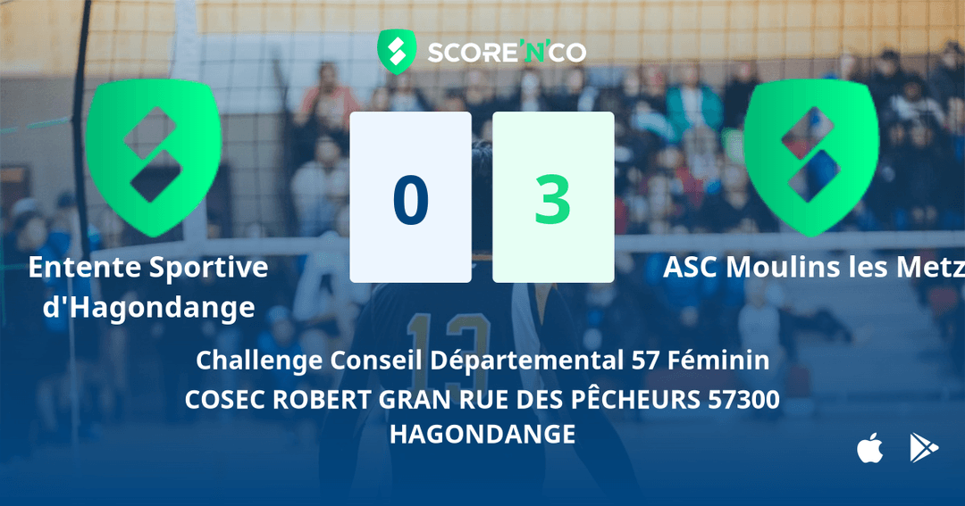 Score final