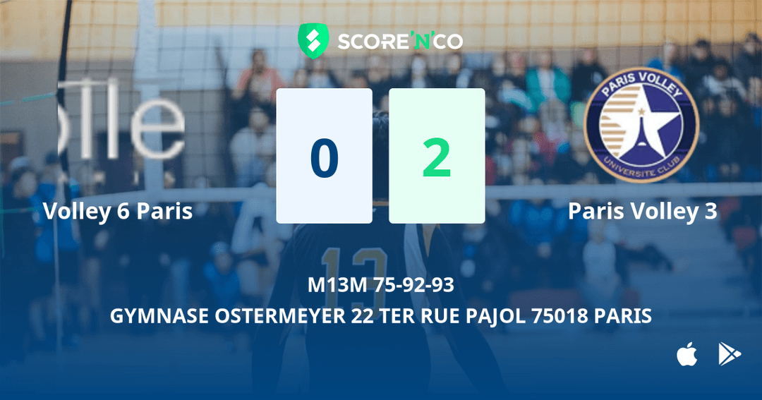 Score final