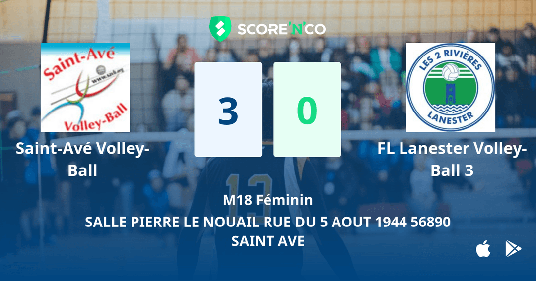Score final