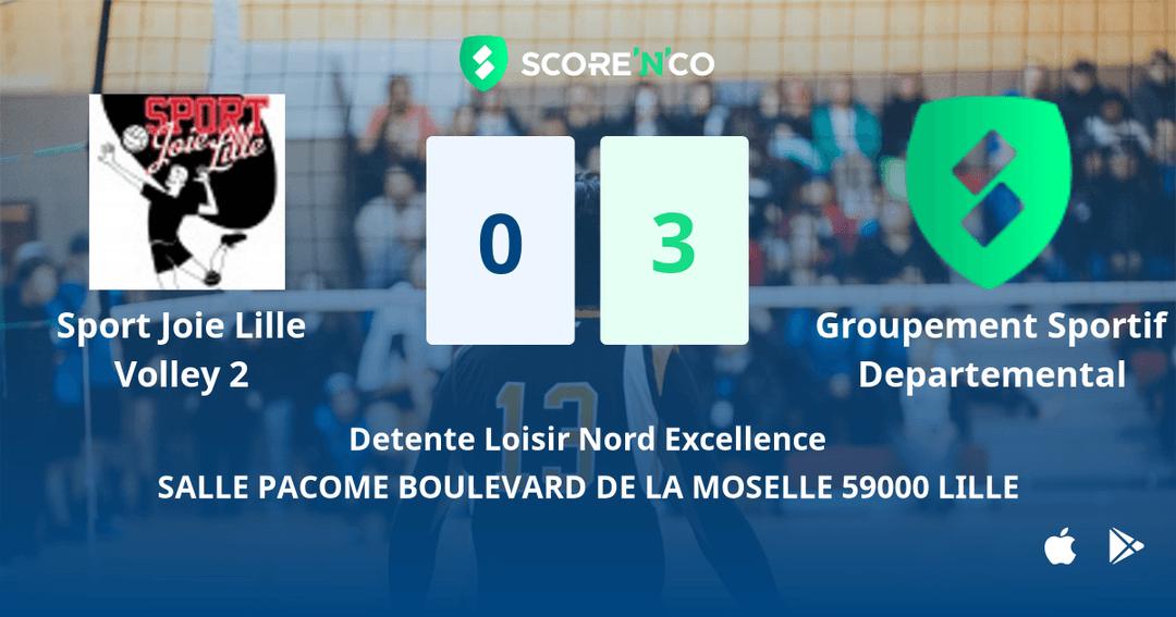 Score final
