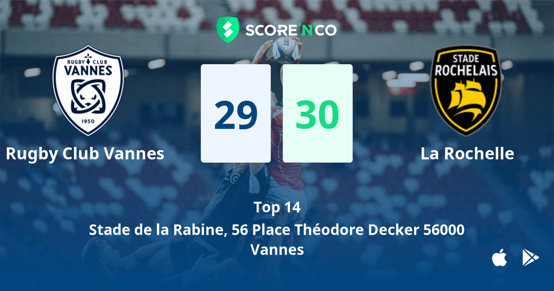 Score final