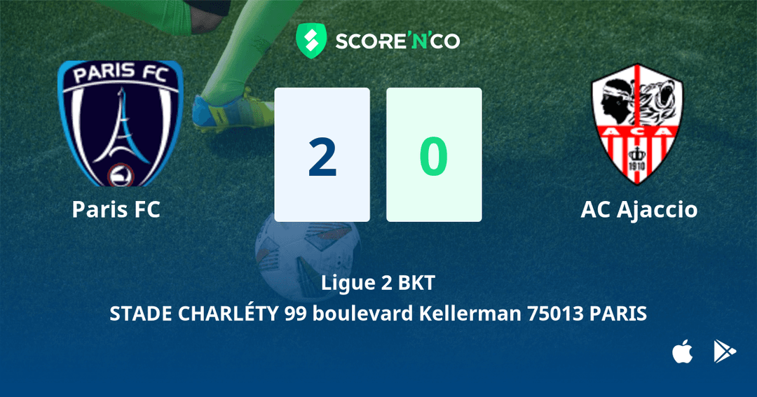 Score final