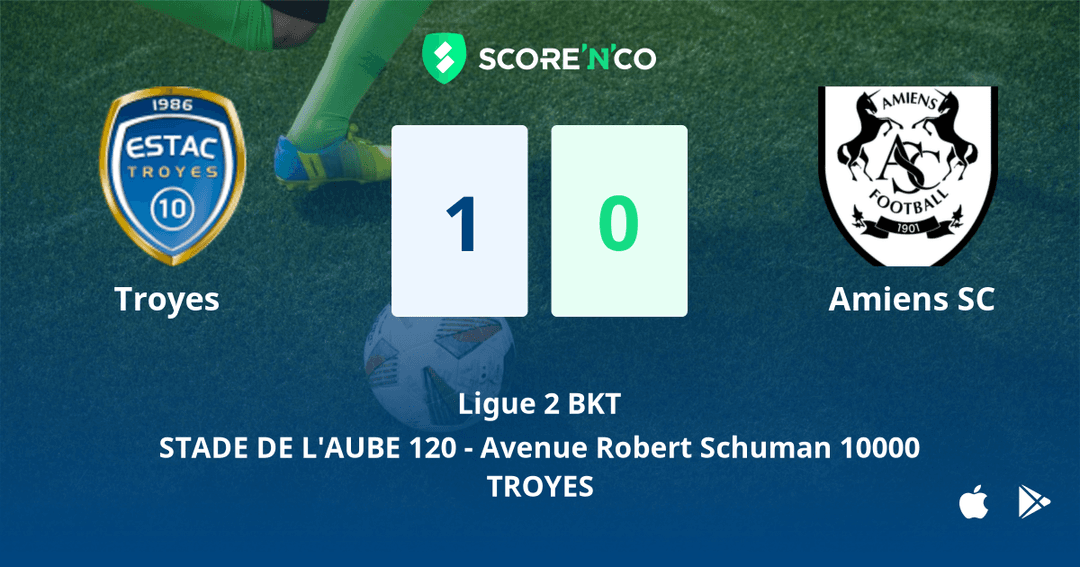 Score final