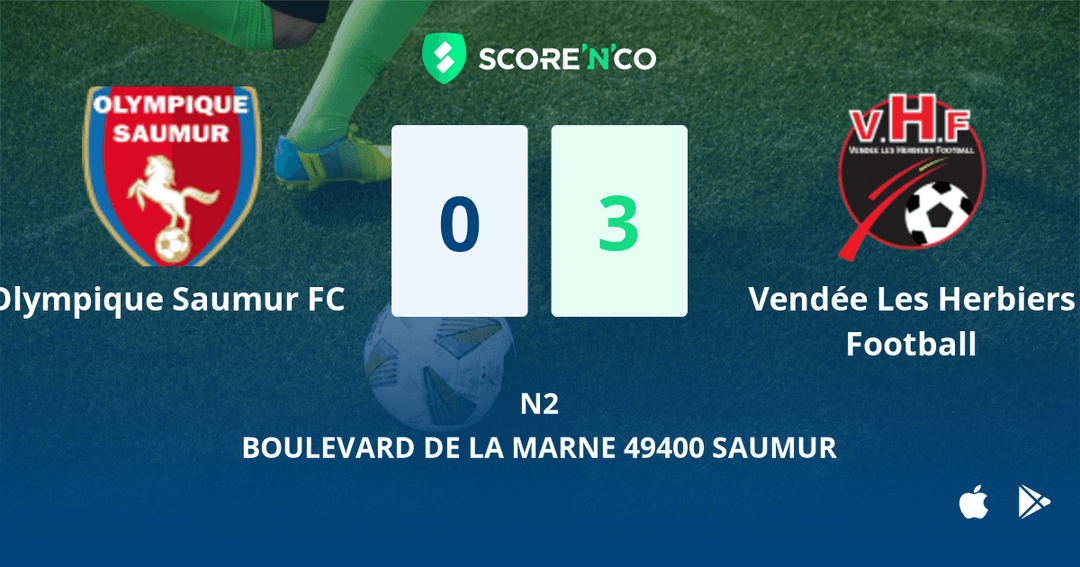Score final