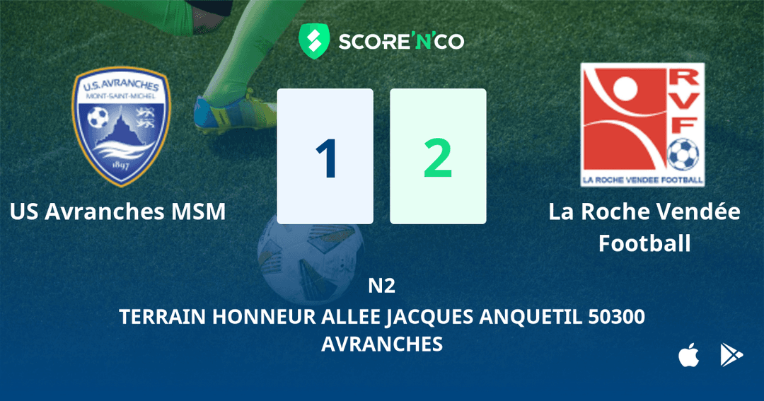 Score final
