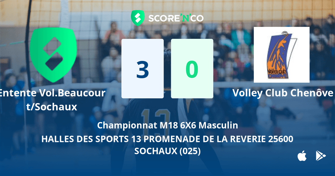 Score final