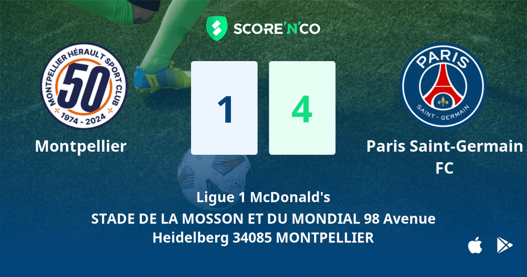 Score final