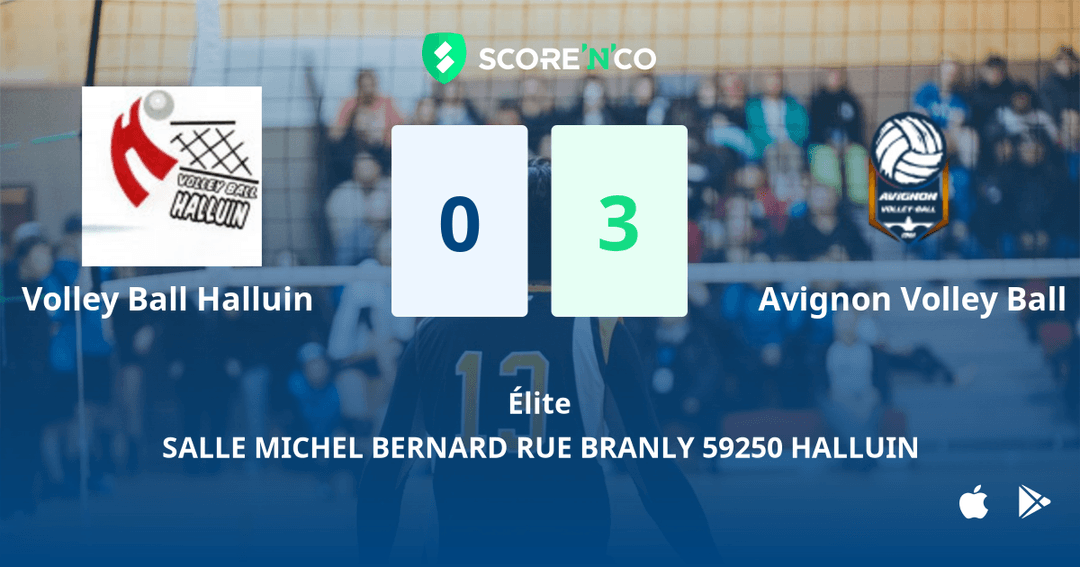 Score final