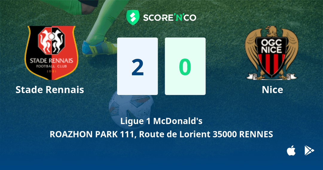 Score final