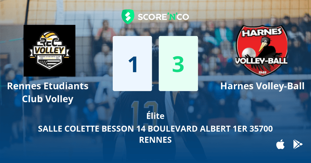 Score final