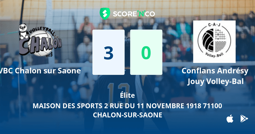 Score final
