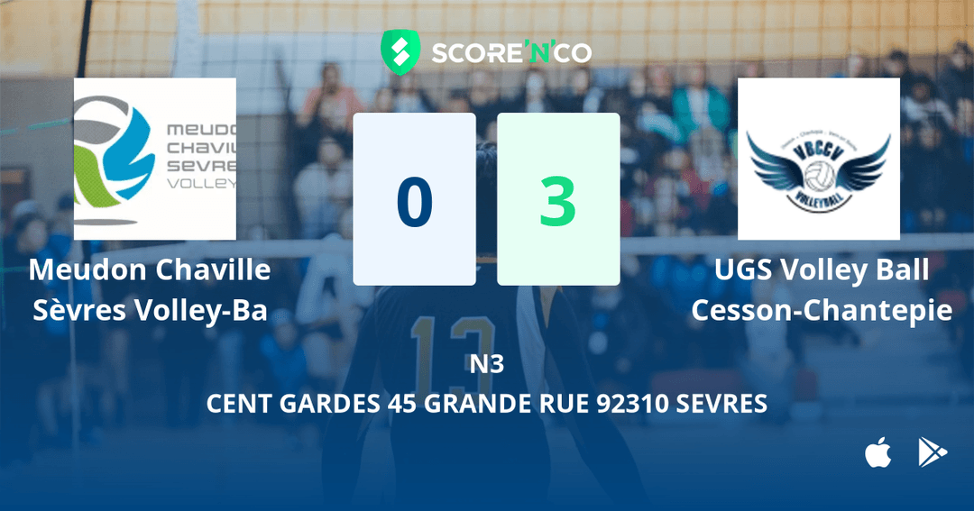 Score final