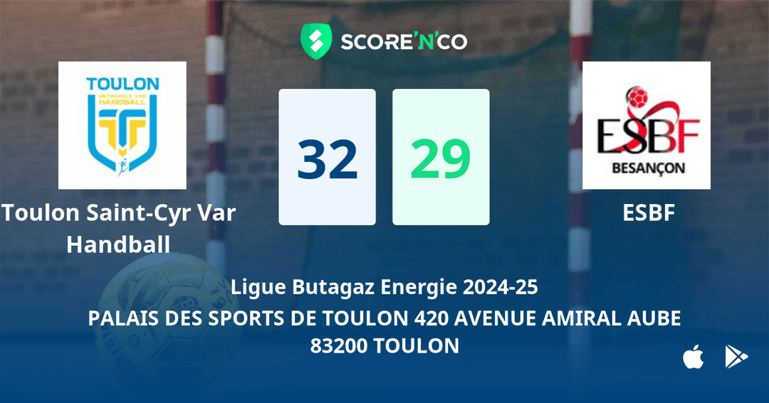 Score final