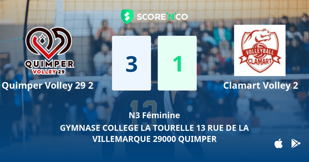 Score final