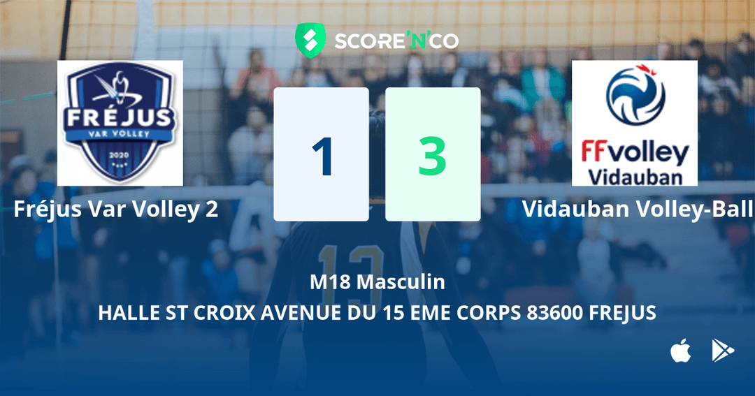 Score final